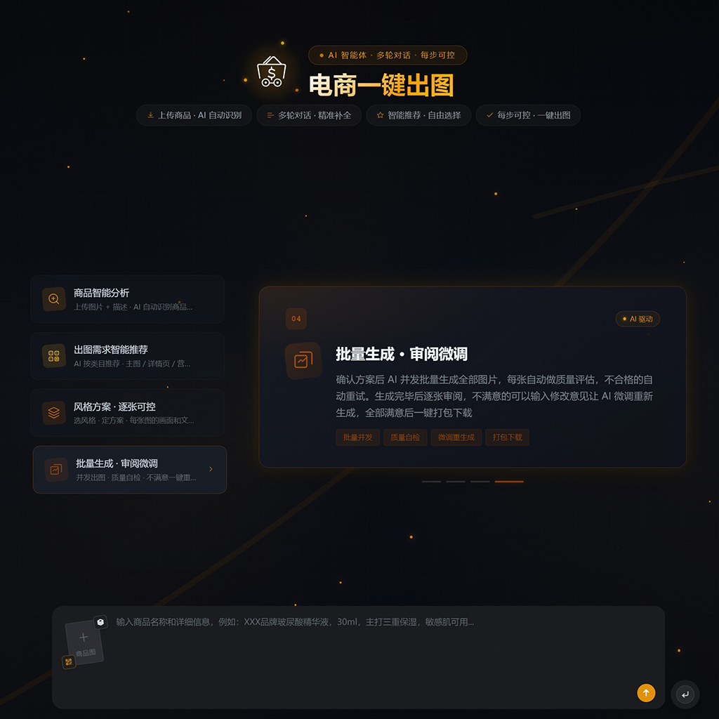 电商产品包装及模特素材生成案例